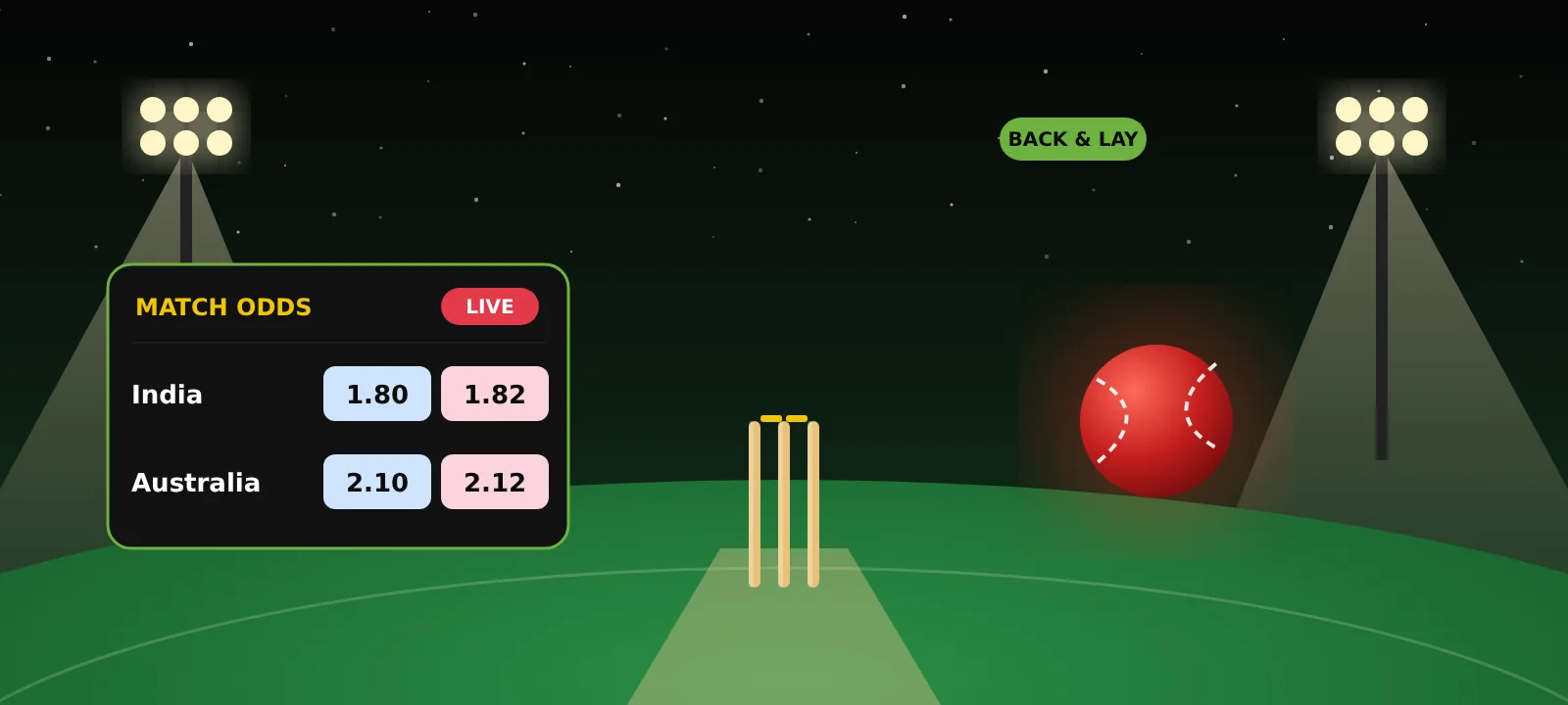 T20 Exchange live cricket betting exchange India T20 Exchange live cricket betting exchange with a match odds board under stadium floodlights